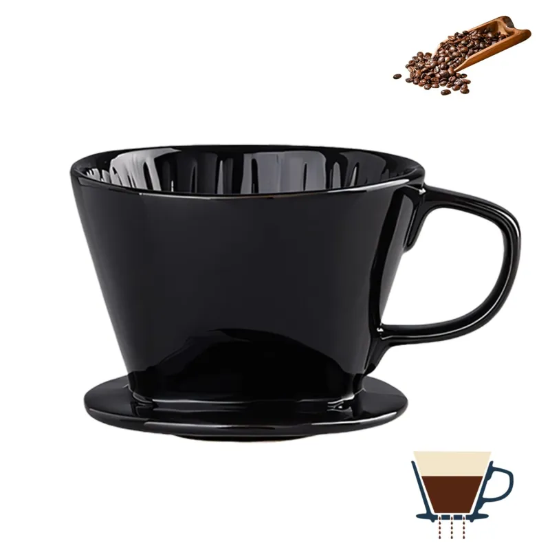 Porcelain Pour-Over Coffee Dripper